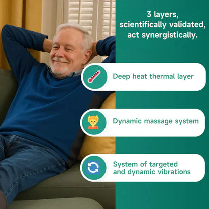 NESLEMY™ 3-In-1 Foot Massager,Your at-home therapist for foot pain