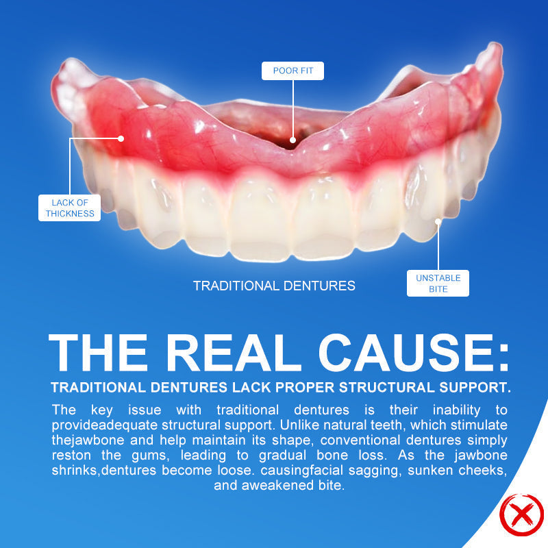 (𝗔𝗳𝗳𝗼𝗿𝗱𝗮𝗯𝗹𝗲 𝗕𝗲𝗮𝘂𝘁𝘆🧏‍♀️🧏‍♂️)--𝗗𝗜𝗬𝗦𝗧𝗔𝗥™ --𝗔𝗱𝘃𝗮𝗻𝗰𝗲𝗱 𝗖𝘂𝘀𝘁𝗼𝗺𝗶𝘇𝗲𝗱 𝗙𝘂𝗹𝗹 𝗗𝗲𝗻𝘁𝘂𝗿𝗲 𝗦𝗲𝘁🦷