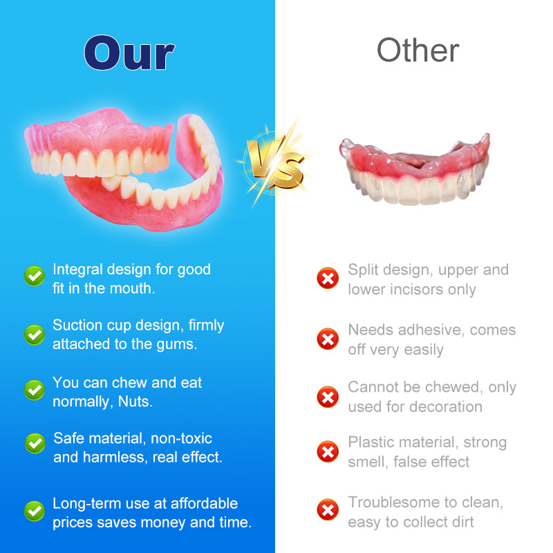 (𝗔𝗳𝗳𝗼𝗿𝗱𝗮𝗯𝗹𝗲 𝗕𝗲𝗮𝘂𝘁𝘆🧏‍♀️🧏‍♂️)--𝗗𝗜𝗬𝗦𝗧𝗔𝗥™ --𝗔𝗱𝘃𝗮𝗻𝗰𝗲𝗱 𝗖𝘂𝘀𝘁𝗼𝗺𝗶𝘇𝗲𝗱 𝗙𝘂𝗹𝗹 𝗗𝗲𝗻𝘁𝘂𝗿𝗲 𝗦𝗲𝘁🦷